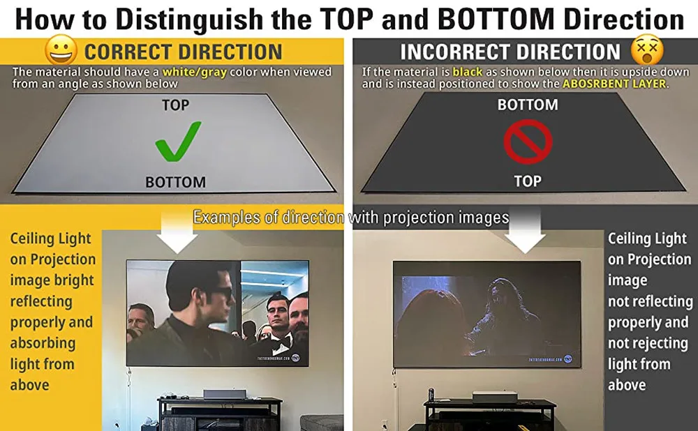 MIVISION ALR UST Projektionsleinwand Umgebungslicht-Abweisend CLR 8K 72”-120” – Detail 2