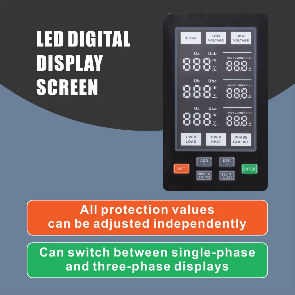 

3phase Tns-30kva Voltage Regulator Voltage Stabilizer Digital Display Automatic Regulate The Voltage
