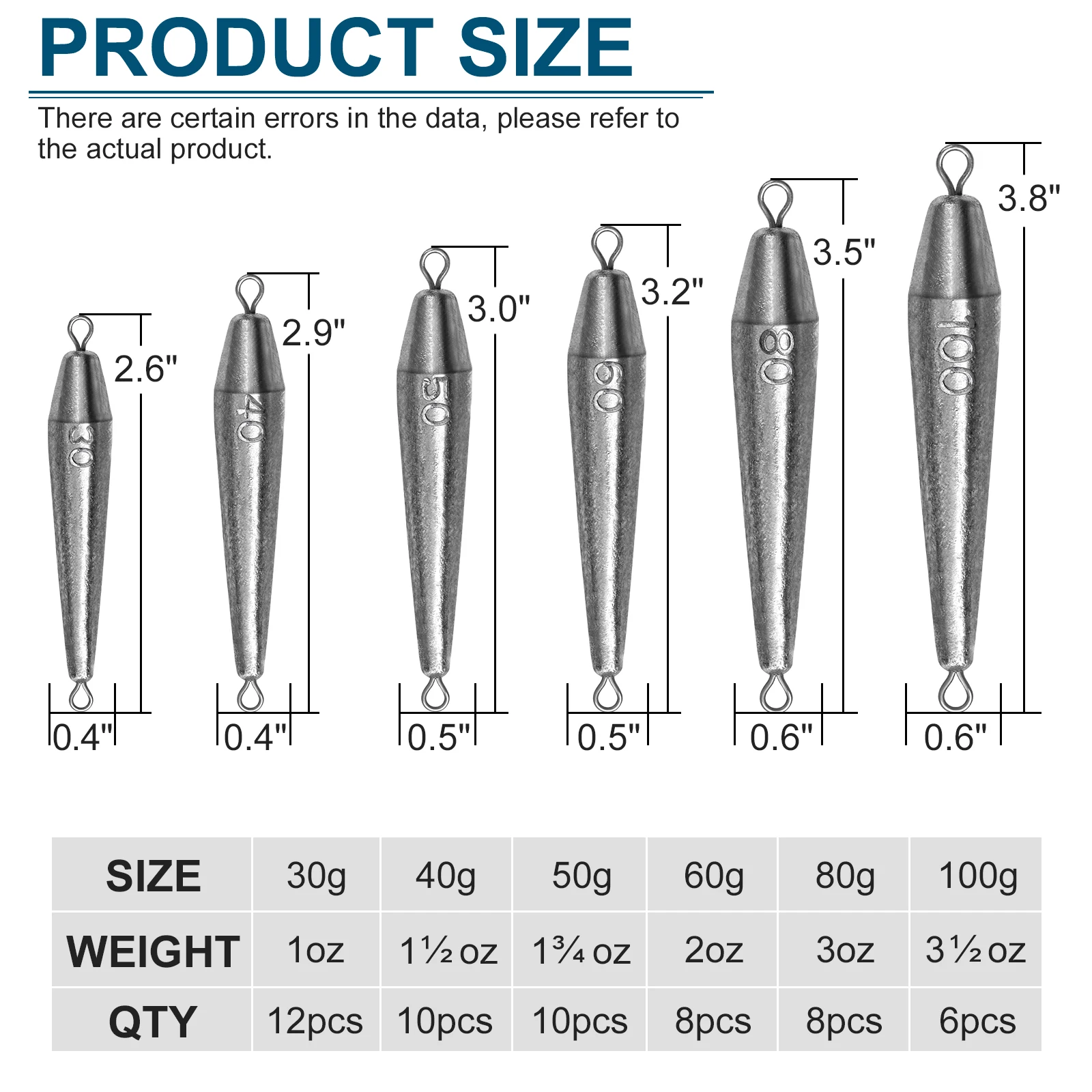 THKFISH Fishing Weights Inline Trolling Sinkers Fishing Lead Weight 30g-100g Saltwater Freshwater Double Ringed Torpedo Sinker