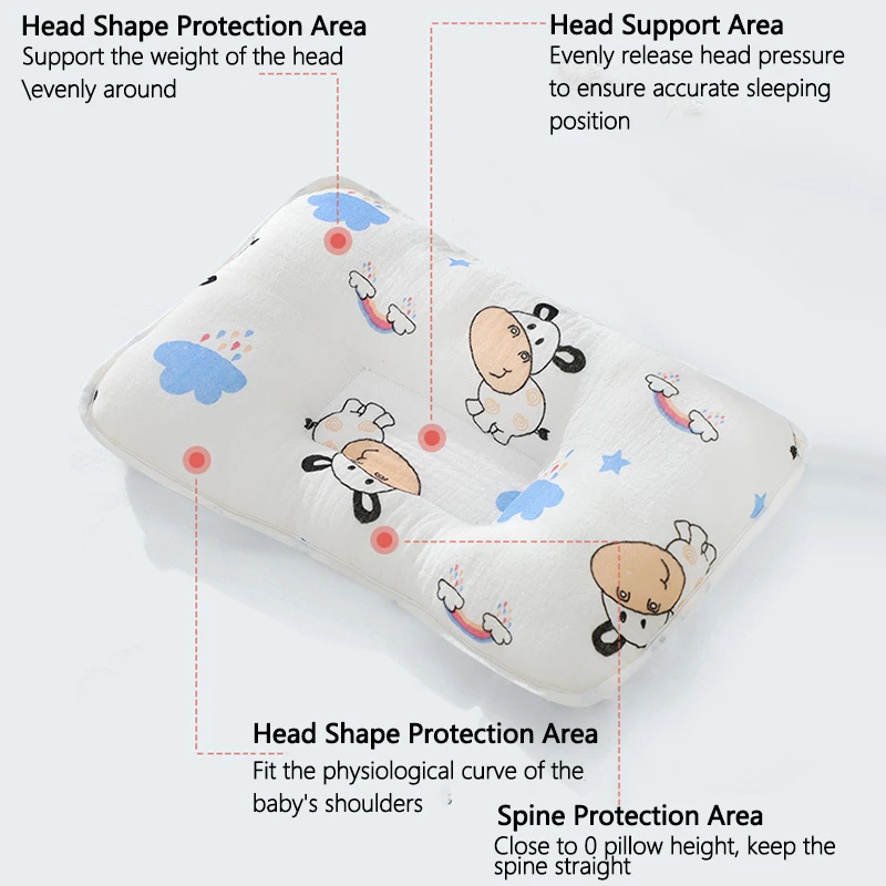 Baby Pillow Newborn Sleep Memory Foam Pillow 20x30mm Concave Anti-offset Cartoon Pattern Baby Bed Pillow 0-1 Year