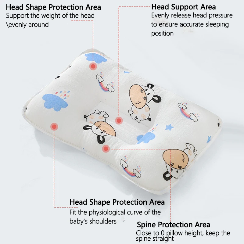 Детская подушка для сна новорожденных Подушка с эффектом памяти 20x30 мм вогнутая антиофсетная детская подушка для кровати с мультяшным рисунком