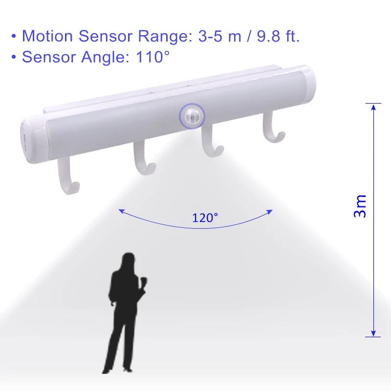 Smart Motion Sensor LED Night Light, Battery Operated, Wireless Night with Hook, Portable Travelling Light for Cabinet, Hallway