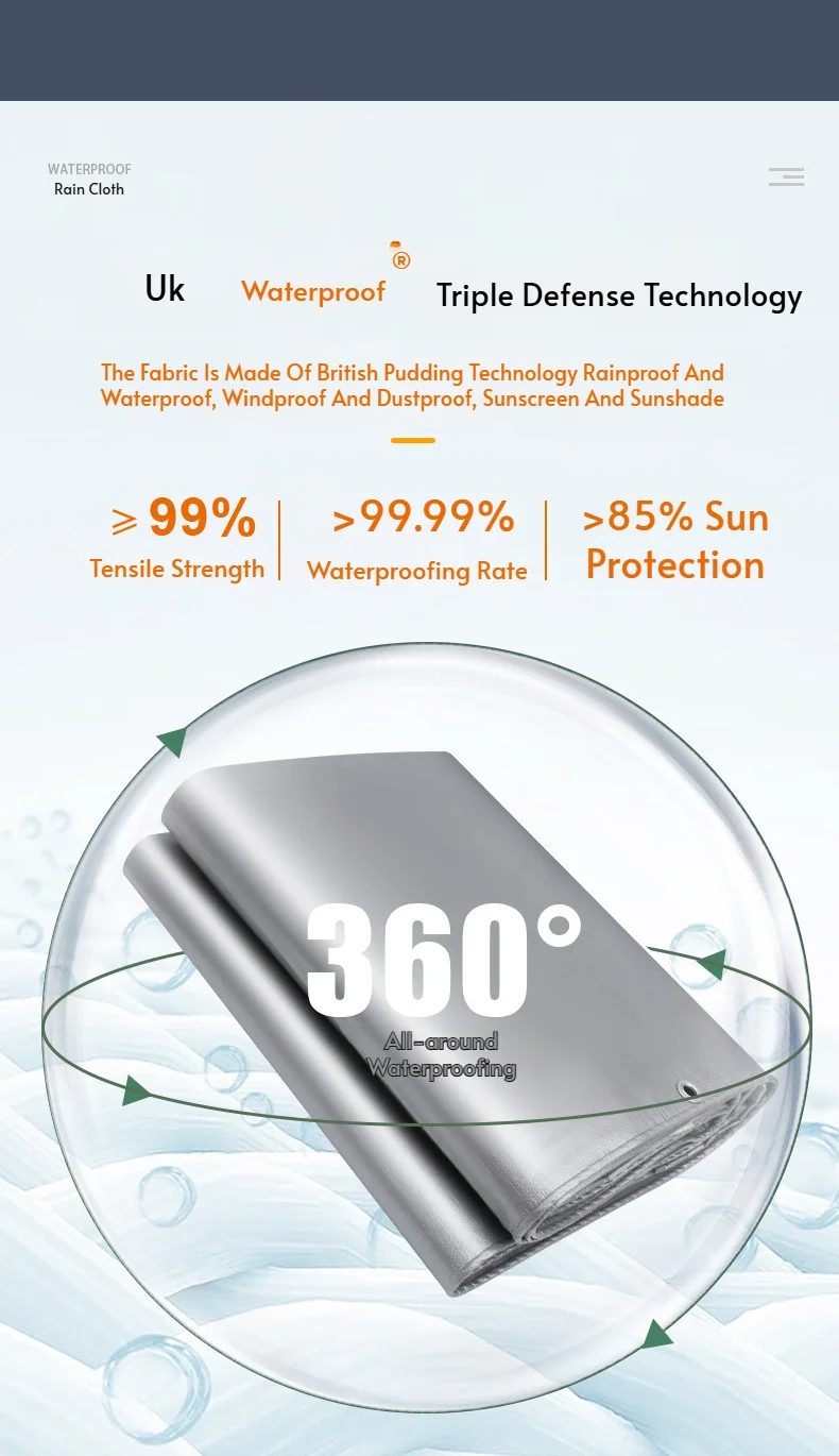 Outdoor 0,32 mm PE wasserdichte Leinwand regensichere Sonnenschutz Doppelschicht Verdickung Garten, Pflanzenschuppen, Autodach regensicherer Sonnenschutz – Detail 7