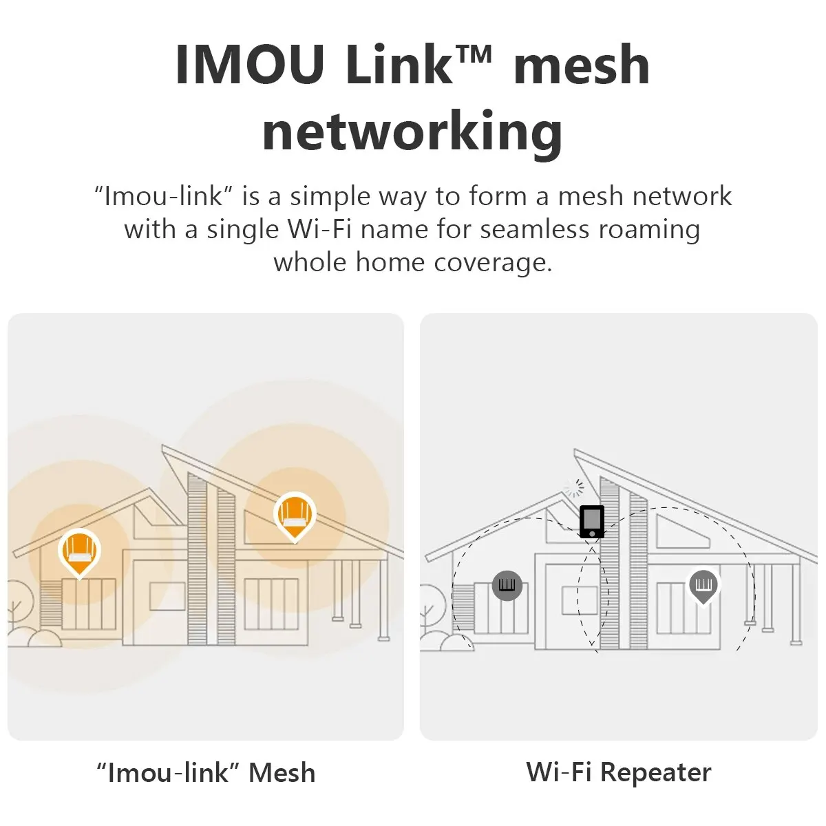 IMOU-Routeur Wi-Fi à bande pour touristes, AC1200 Gigabit, stérilisation HR12G, technologie 11ac, 4 divulguer externes 5dBi, 3x LAN Gigabit