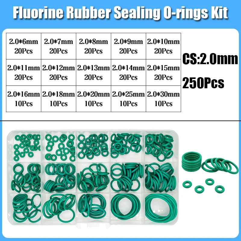 250s grüne FKM O-Ring-Dichtung Hitzebeständigkeit Hohe Härte Korrosion CS 1/1,5/2/2,4/3,1 Fluorkautschuk-Dichtung O-Ringe Kit – Detail 7