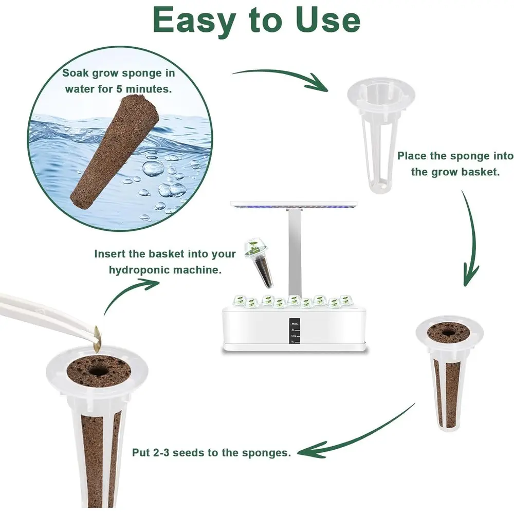 مجموعة أدوات بدء بذور الأعشاب الذواقة مكونة من 14 قطعة: الريحان، البقدونس، الزعتر، النعناع، الخمر، أوريجانو - متوافق مع الزراعة المائية