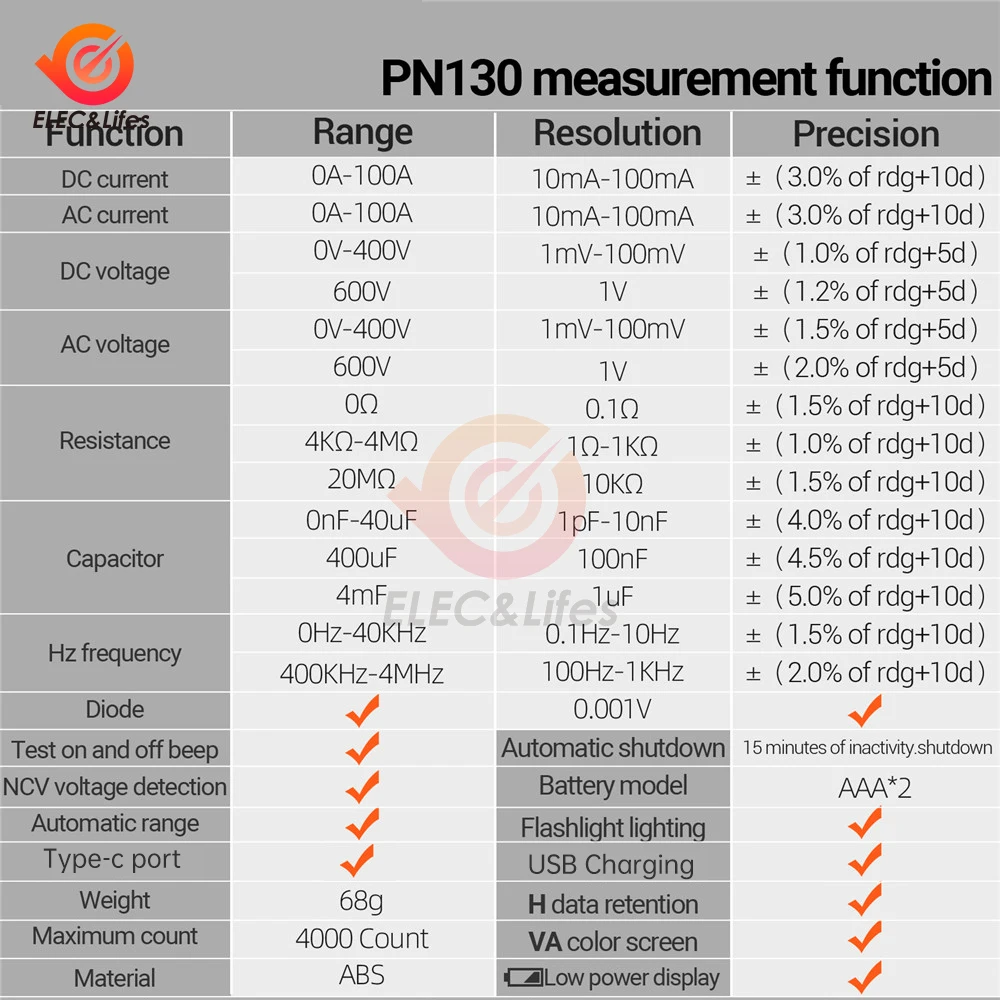 4000 Counts Clamp Meter U-shaped PN130 Smart Multimeter AC/DC 600V Voltage Current Resistance NCV Sensing Test Tools