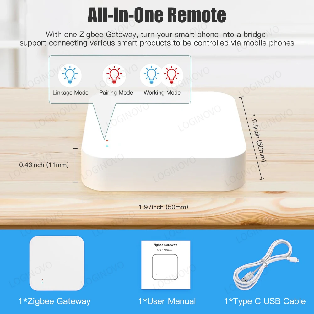 Zigbee 3.0 Gateway Hub USB Smart Home Wireless Bridge Ewelink APP Remote Control Automation Device Works with Alexa Google Home