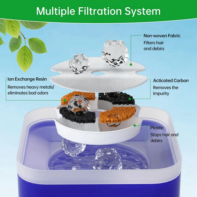 

8 шт. фильтров для фонтанов для кошек, ультратихие, для фонтанов объемом 67 унций/2 л, с предварительными фильтрующими губками для фонтанов для воды для домашних животных