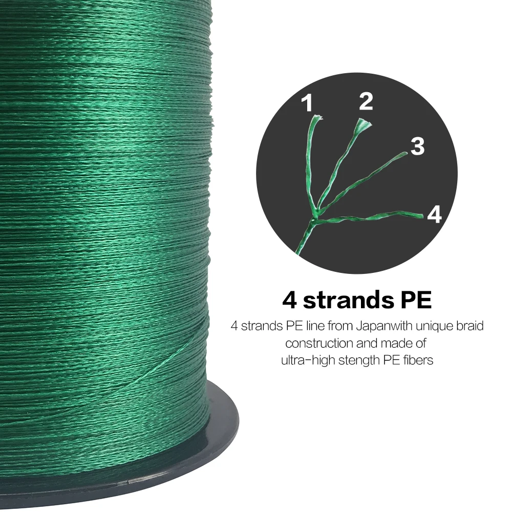 SIECHI X4 Strong 300M 500M 1000M 4 Strand Weaves PE Braided Fishing Line Multifilament Braid Wire 12LB 20LB 30LB 43LB 65LB 83LB