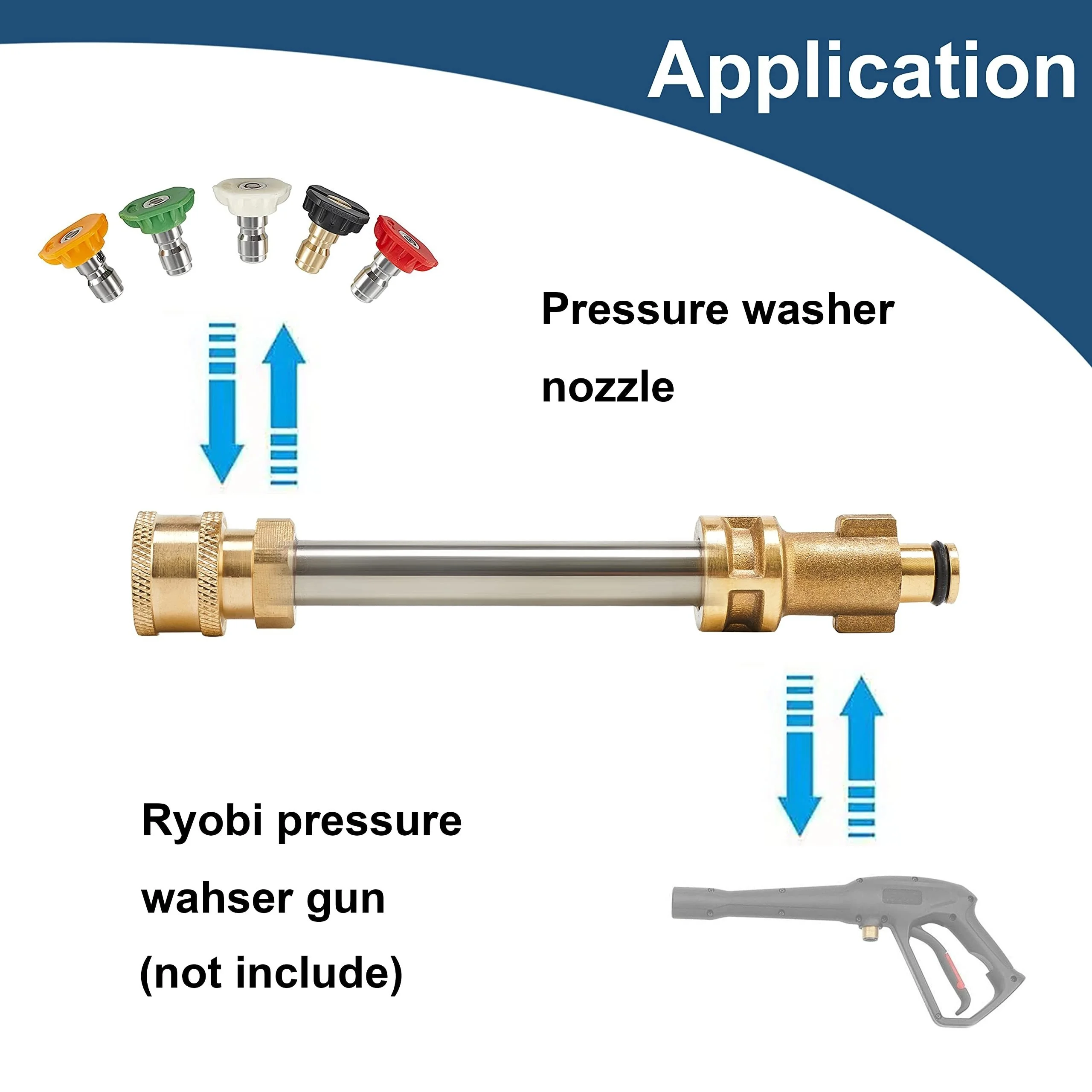 Car Washer Spray Nozzle Compatible with Ryobi Portland, 1/4\'\' Quick Connector Silver Pressure Washer Spray Wand with 5 Nozzles