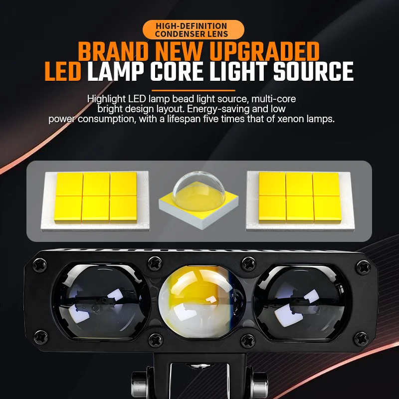 Three Direct LED Work Light Spotlight 6000K 12V 24V High Power Grille Bumper Light For Car Motorcycle OFF-Road 4x4 SUV ATV