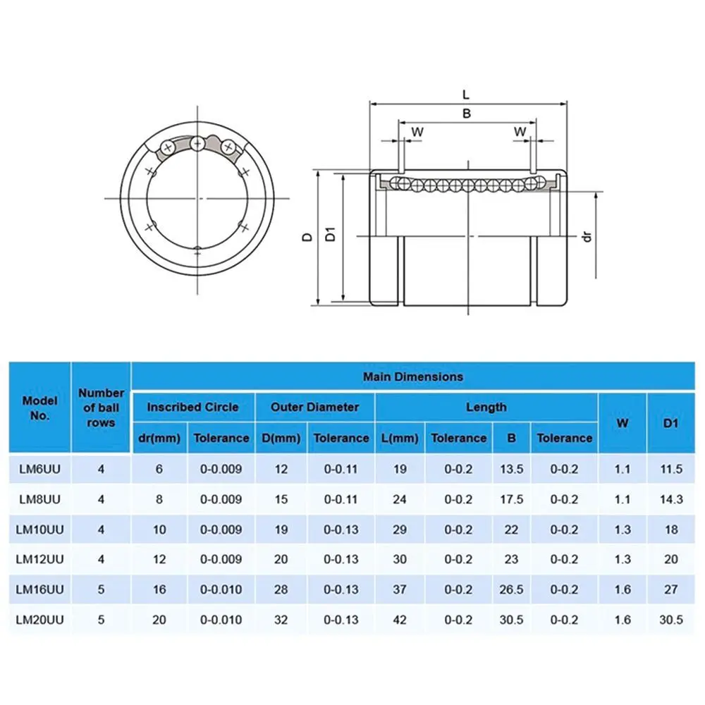 Lm3uu Lm4uu Lm5uu Lm6uu Lm8uu Lm10uu Lm12uu Lm16uu Lm20uu Lineaire Kogellagerbus Stalen Staven As Voor 3d Printers