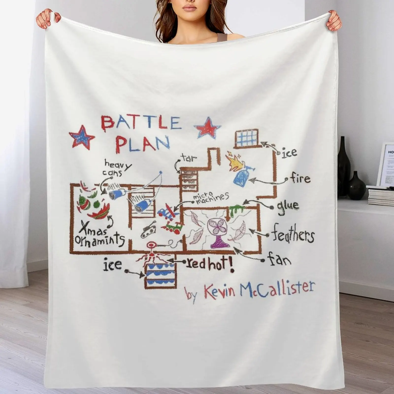 Home Alone Kevin's Battle Plan Throw Blanket Hairys Vintage Blankets