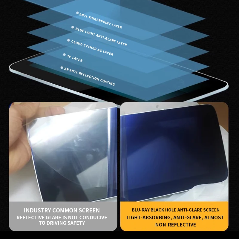 Auto  12.3" IPS Touch Screen  Android System 10.0  Car  Navigation  for Vito Vclass V250 W447