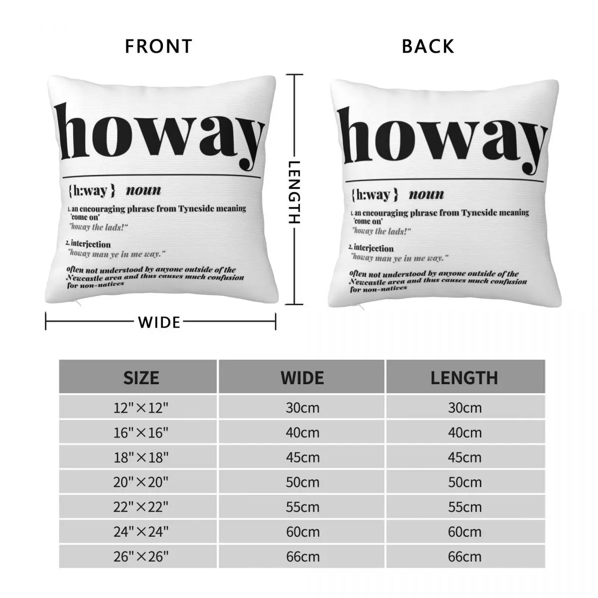 Howay Newcastle City Definition Square Pillowcase Polyester Linen Velvet Creative Zip Decor Pillow Case Car Cushion Cover 18