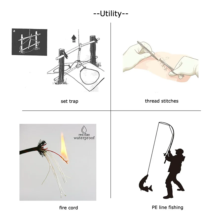 31 Meters Multifunction 10 Core 4mm Fire Wax Rope Umbrella Rope Outdoor Rescue Binding Tent Mountaineering Rope Without Joints