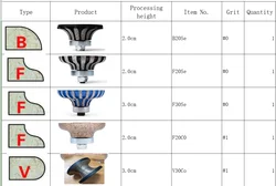 Customization Diamond Profile Wheels 5 PIECES with 1/2gas