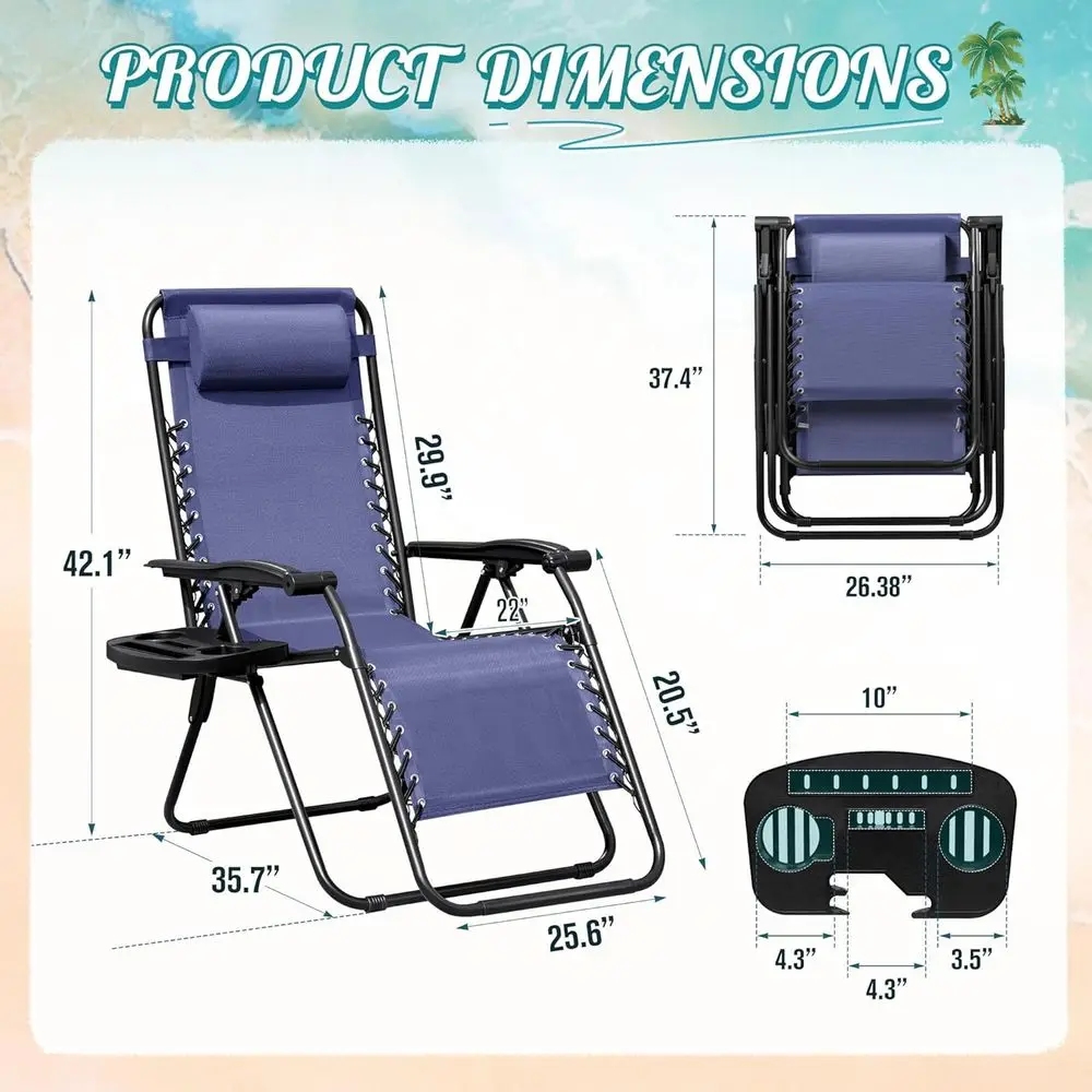 description
