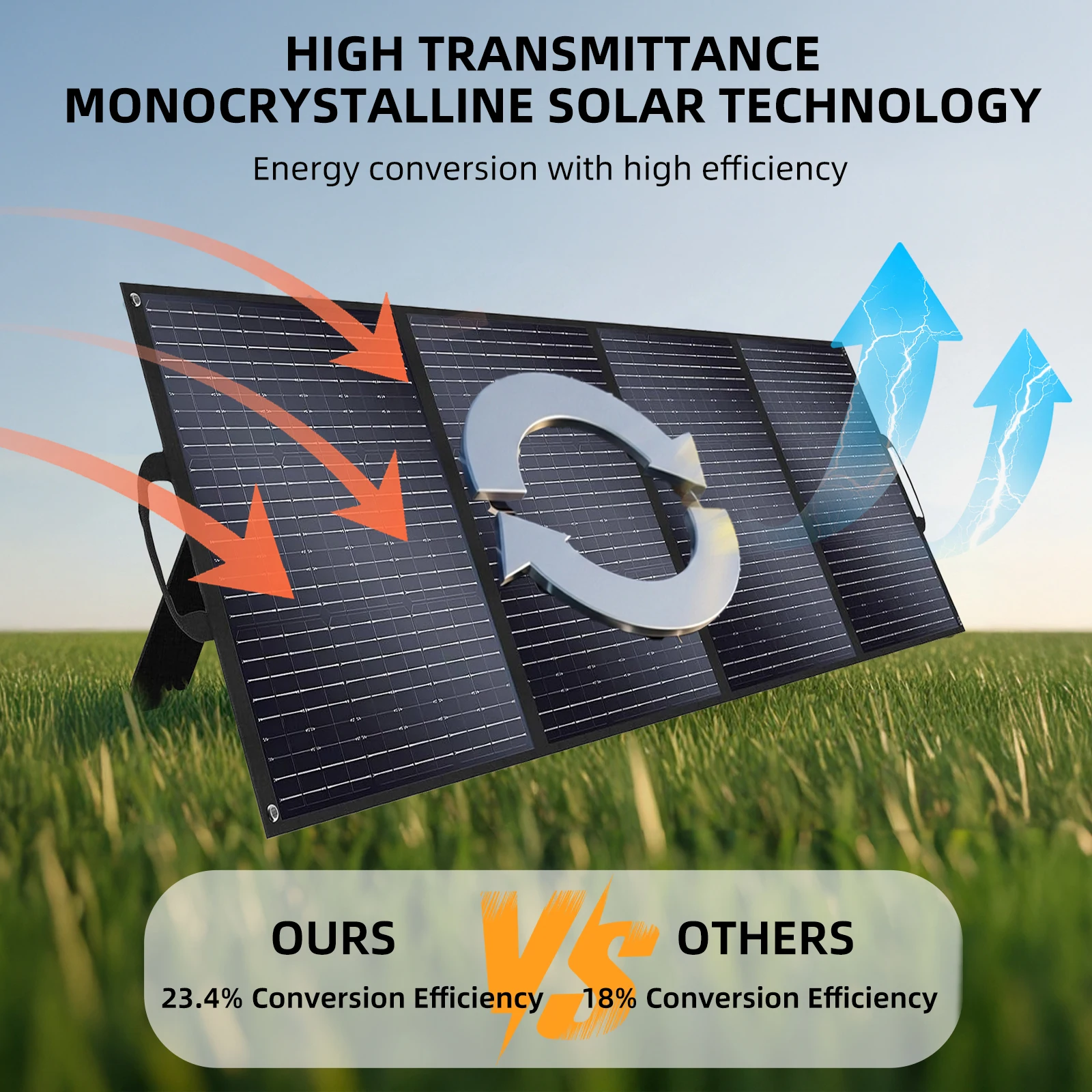 Verde 2304Wh Generatore Elettrico G2500 Camping 220v Silenzioso Balcone Impianto di Potere 400 Watt Pannelli Solari Caricatore Mobile Casa