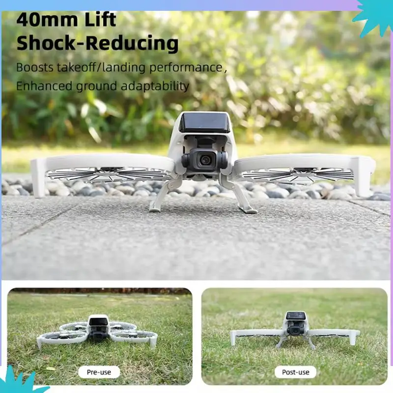 ABZW Tren de aterrizaje plegable para protector de cardán de terreno de arena/hierba para trineo de liberación rápida DJI Flip