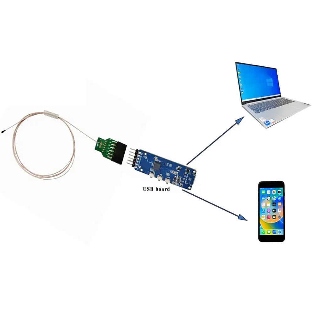 2026 OCHTA10 400X400p هاتف كاميرا صغيرة ومصنع الكمبيوتر إلى UL EMC ISO Biocompatible المواد الخام للمناظير النهائي القابل للتصرف