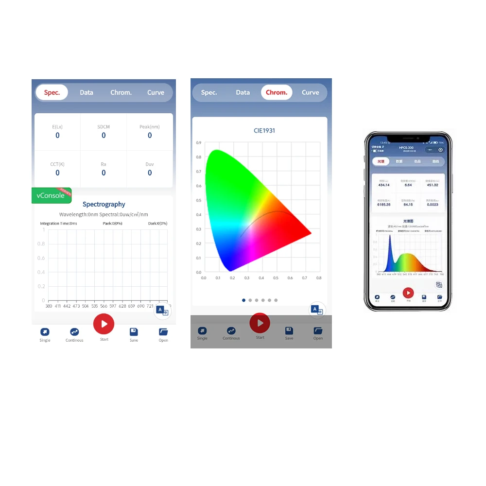 Spectrometer Color …