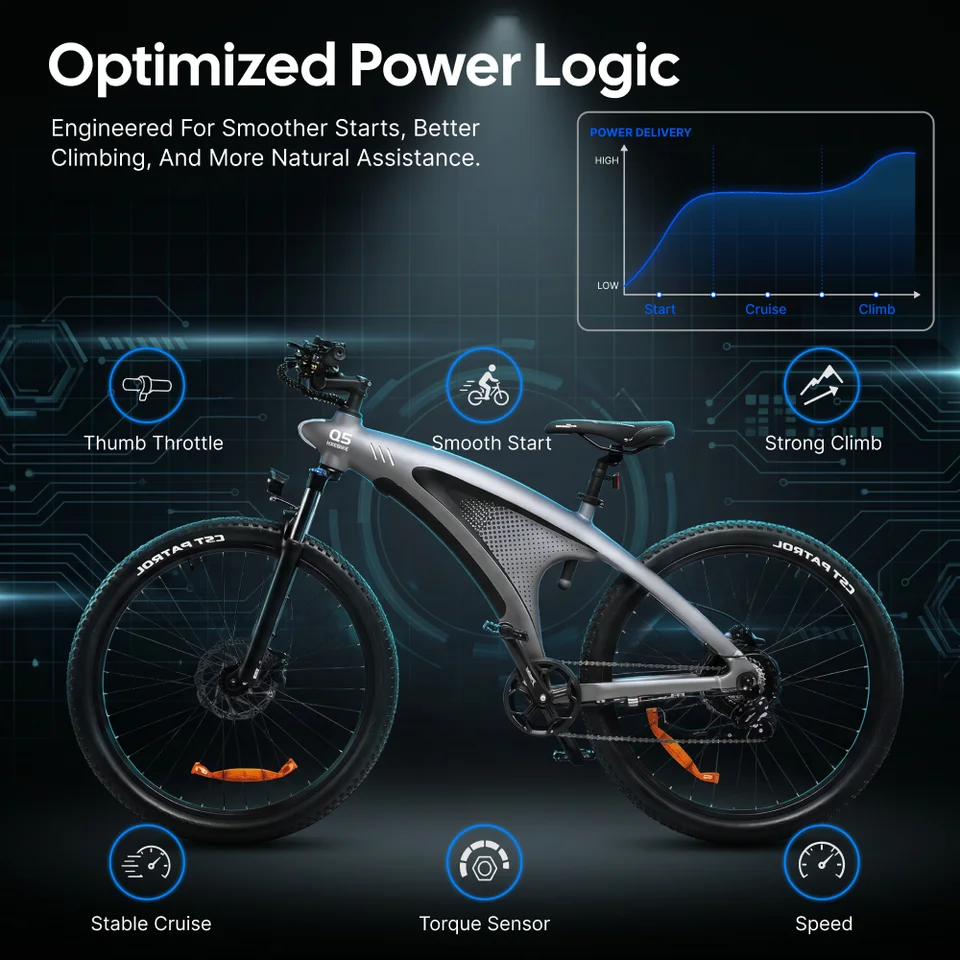 HUANCI Q5 E Bike 2000W Electric Dirt Bike Off-Road Electric Bikes 48V 20AH Electric Bicycle 57km/h 27.5 Inch Ebikes Adults Bike image 11