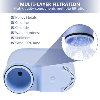 1/2/4 ks vodních filtrů s certifikací NSF Tüv Süd kompatibilních s kávovary Philips a Saeco AquaClean CA6903/10/00 /01/22 /47 6 nejlepší prodej Náhradní díly pro kávovary Philips - №2
