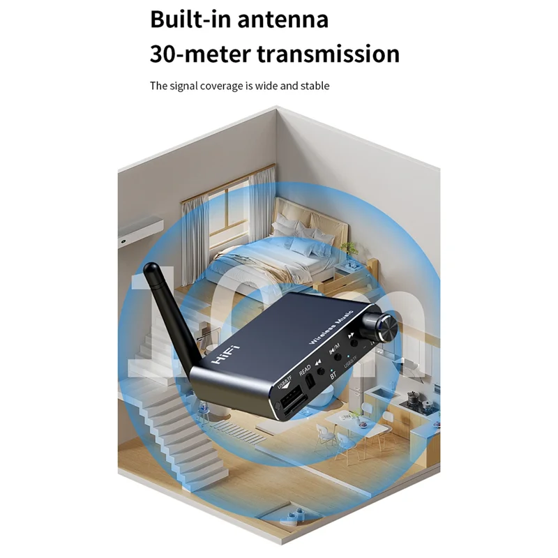 3CGRO-HIFI Stereo USB U-Disk Bluetooth 5.4 Audio Transmitter Receiver 3.5MM AUX For RCA Music Adapter DSP Decoding