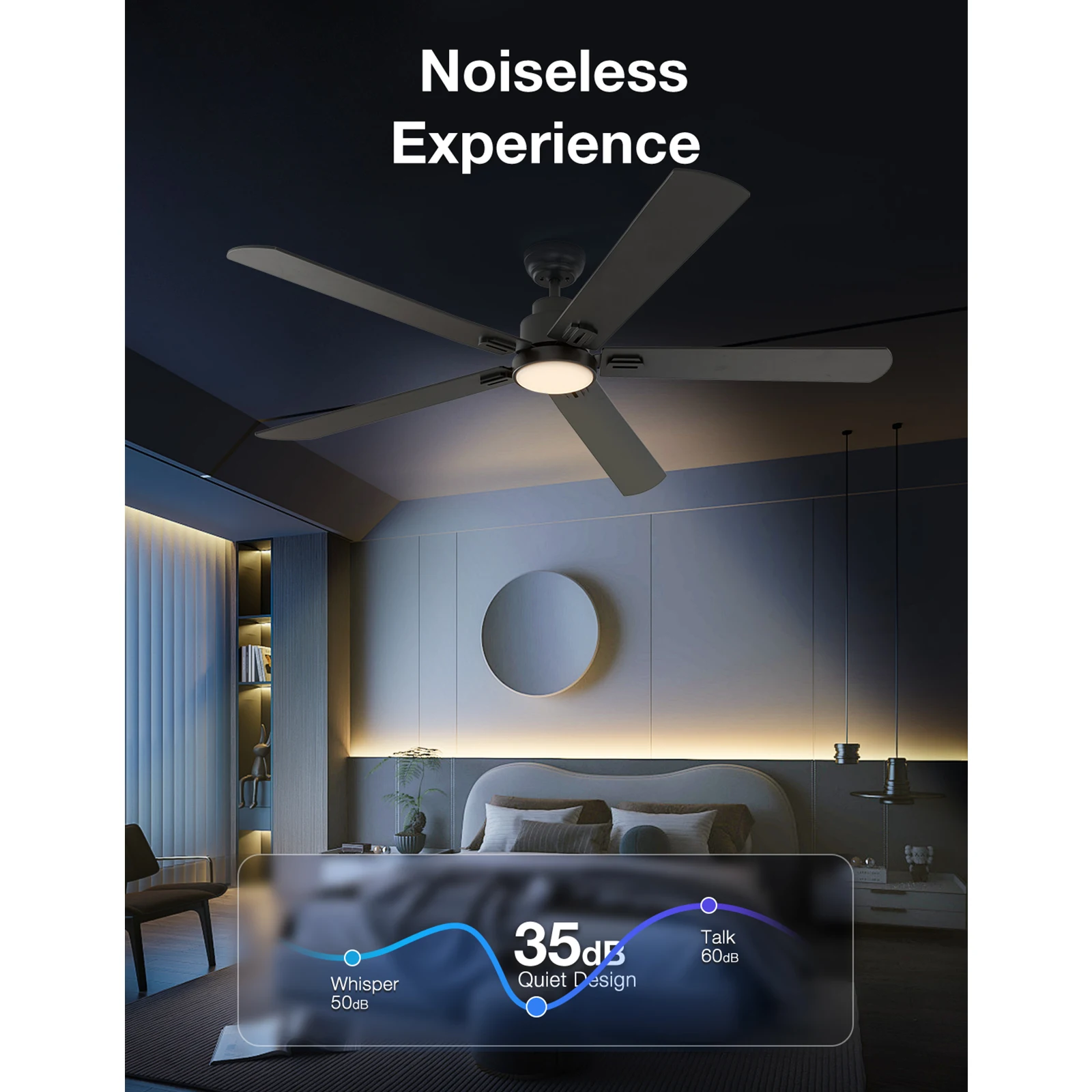 Ventilatori da soffitto neri da 62 pollici (5 pale) con luci a LED e telecomando