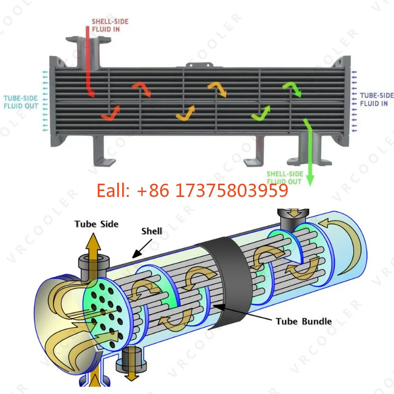 VRCOOLER Aftermarket API Chiller Evaporator Customized Liquid to Liquid Shell and Tube Heat Exchanger