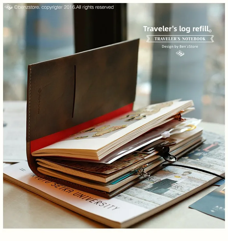 Fromthenon Standard&Passport Size TN Refill Travel Journal Inserts Notebook Diary Replacement Pages Weekly Plan Accordion Book