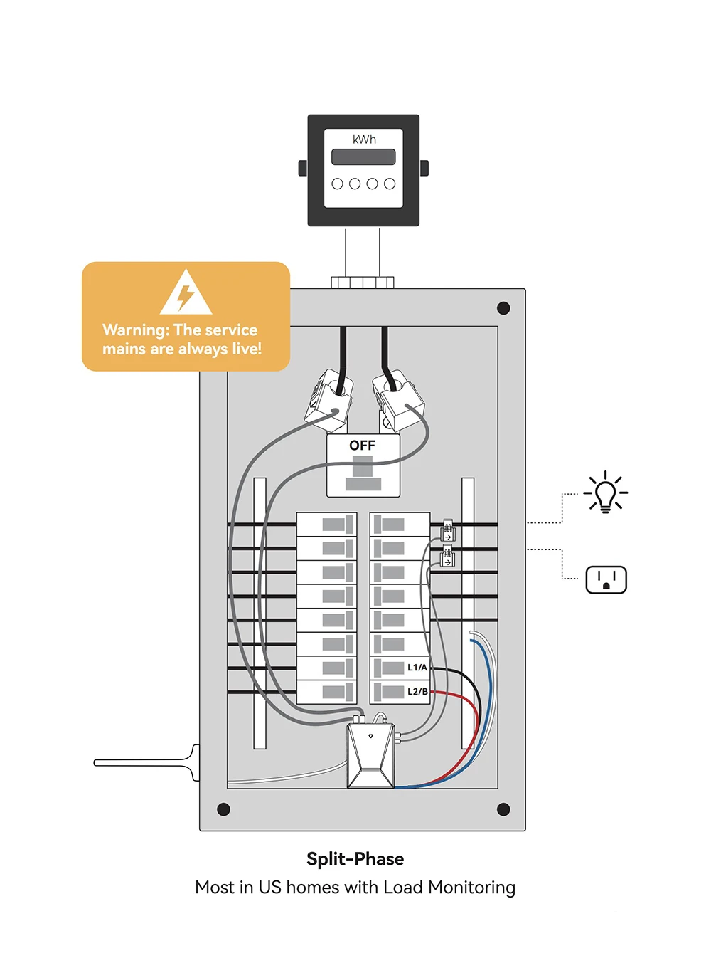 Imagem -05 - Energia de Energia de Circuito Bi-direcional Inteligente Wifi Monitor de Medidor Kwh Braçadeira ct Transformador de Corrente por Tuya App Fases 200 a 300a Pcs