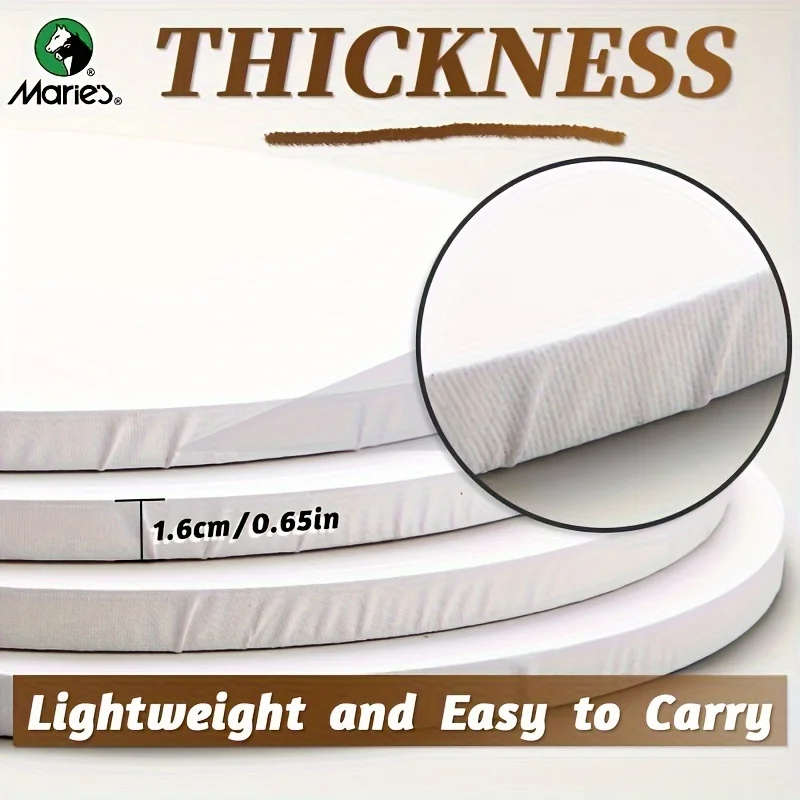 Thumbnail 3 - #2 New Crafting Canvas Arrivals