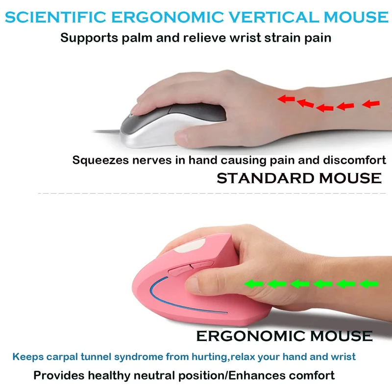 Vertical Mouse Wireless 2.4G Mause Ergonomics Design With Side Keys DPI Adjustable Button Plug And Play Wide Compatible Mice