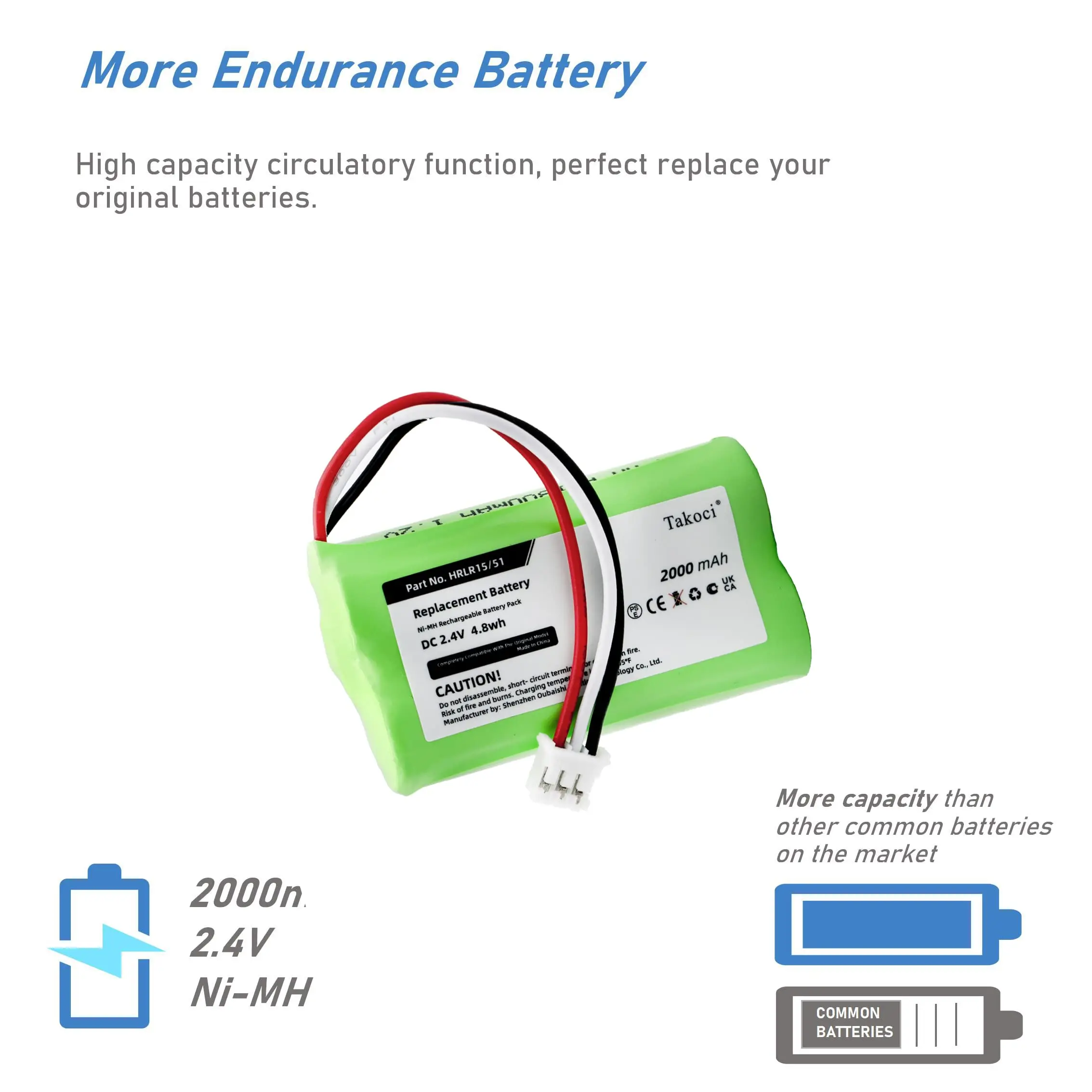 Replacement Battery for Nvidia  P2920, Shield Game Controller, Shield TV Game Controller HFR-50AAJY1900x2(B), HRLR15/51 2.4V/mA