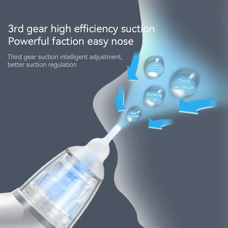 Aspirador Nasal Eléctrico para Bebés, Limpiador de Mocos, Obstrucción Nasal, Máquina de Succión, Cuidado del Bebé