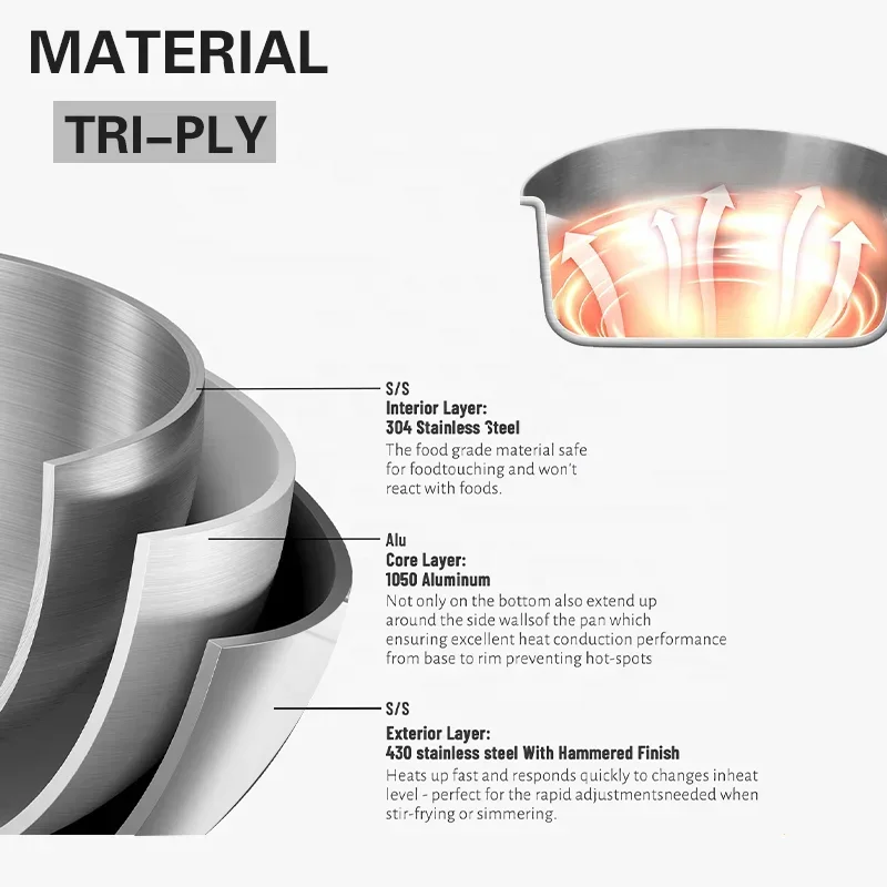 Modern Design Essential Oil Hot Triple Stainless Steel Cookware Double Dish Pot