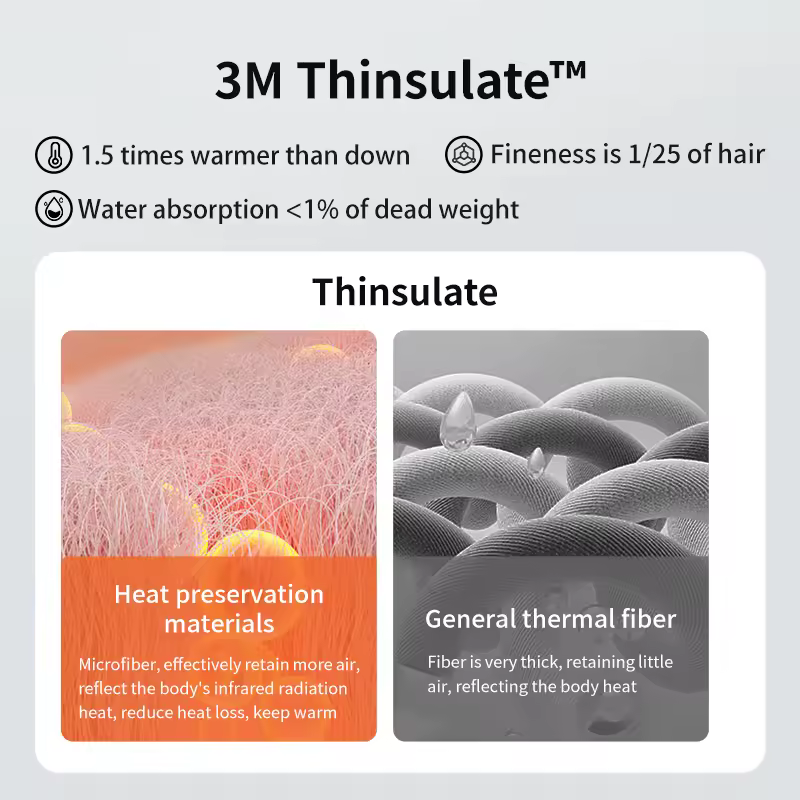 חליפת סקי לילדים 6-14 מבית COPOZZ אטימות 10k