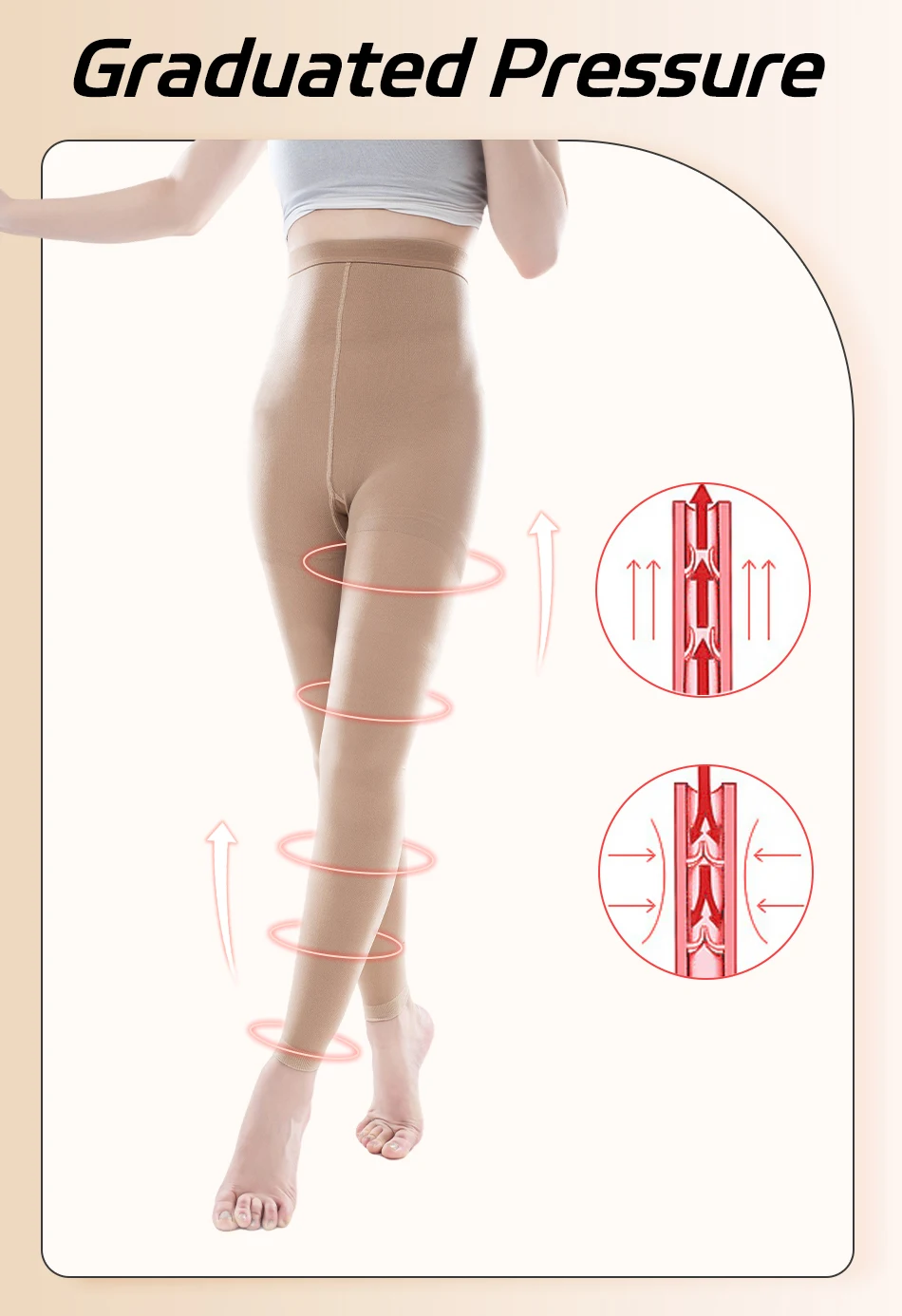 15-21 mmHg Übergrößen Medizinische Kompressions-Overknee-Strumpfhose ohne Fuß für Krampfadern, Kompressionshose für Damen S-5XL – Detail 4