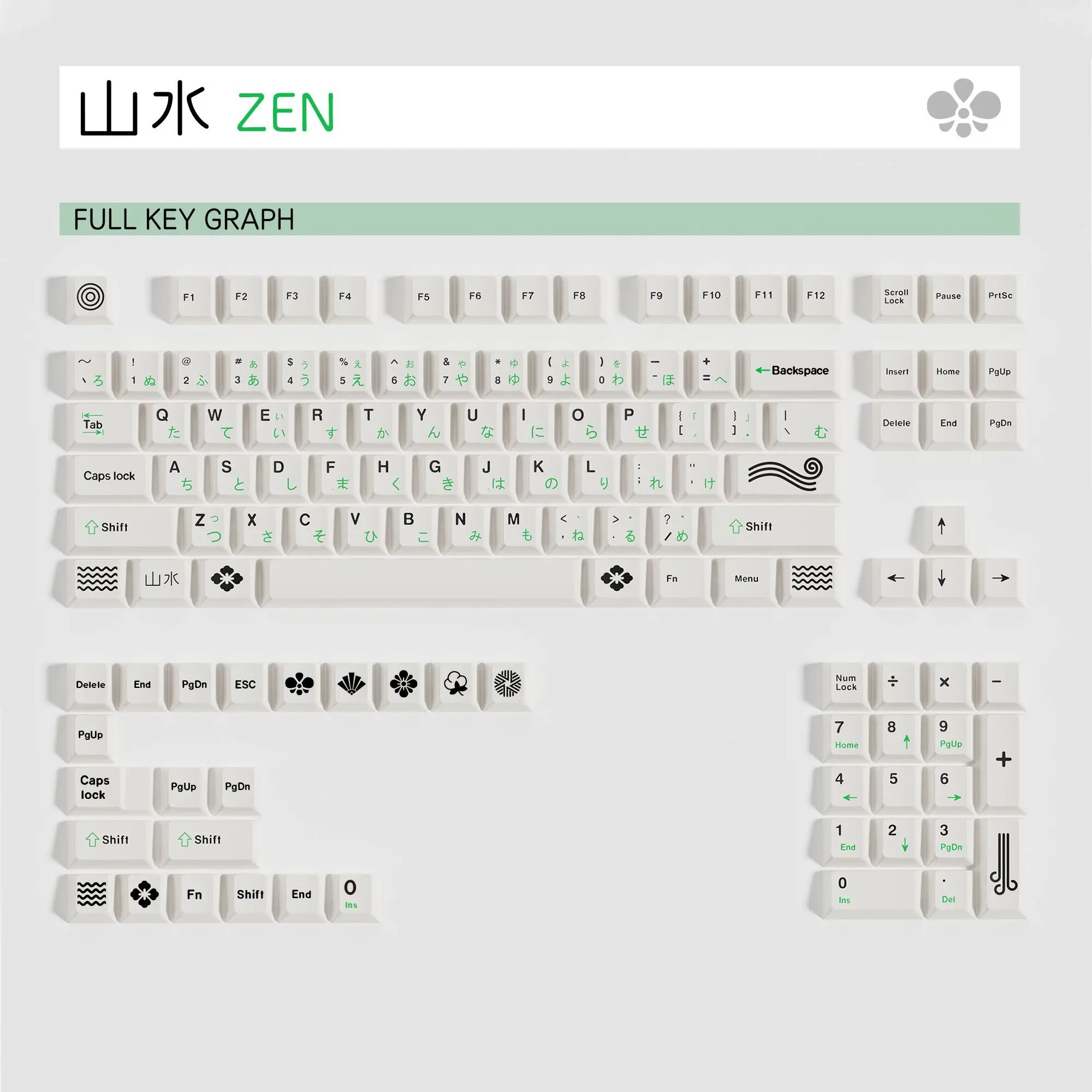 Landscape theme keycap simple keycap original PBT sublimation 68/75/87/98/100 mechanical keyboard keycap