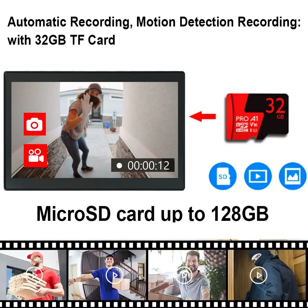 Рисунок 2 - 2-проводной Tuya Wi-Fi 1080P видеодомофон