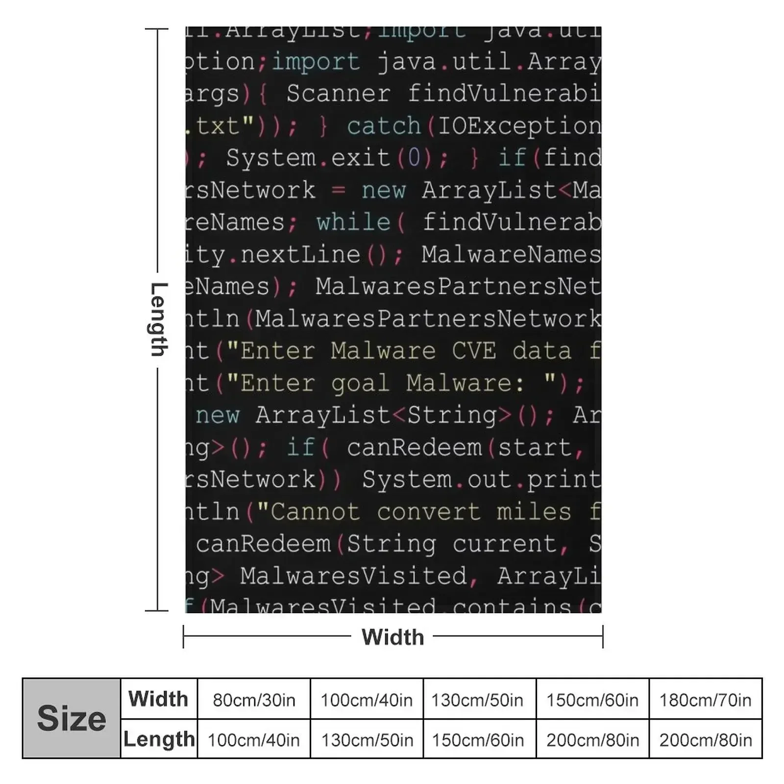 Hacking Malware Source Code (Black background, aligned) Throw Blanket Softest Sofa Heavy Blankets