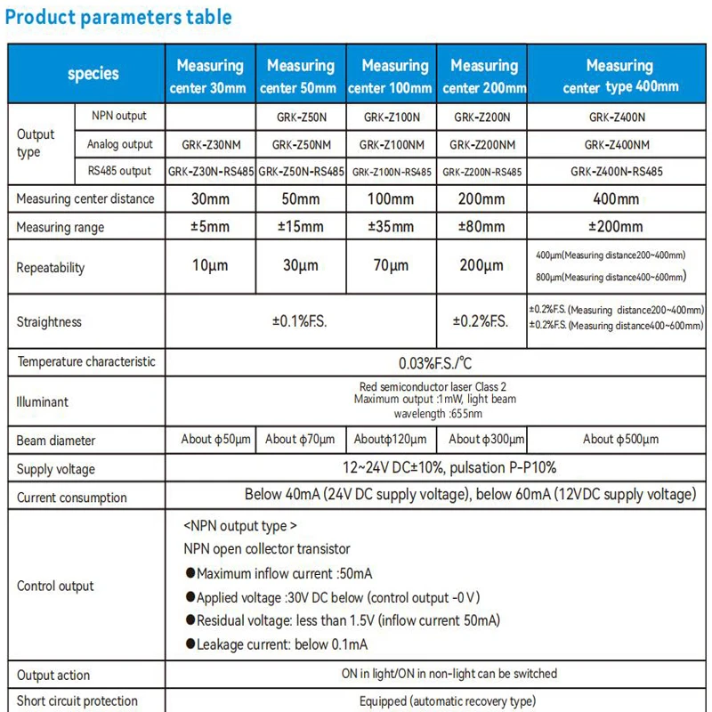 Measuring center distance 30-400mm Laser displacement sensor