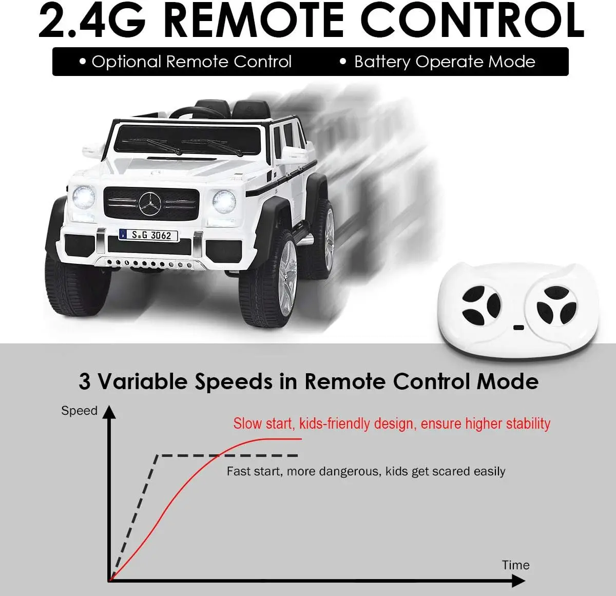 Kids Ride On Truck, 12V Battery Powered Electric Car Toy with 2 Motors, Remote Control, 3 Speed Settings, Lights, Horn, Music, AUX, Storage, Ride On Vehicle for Kids, White