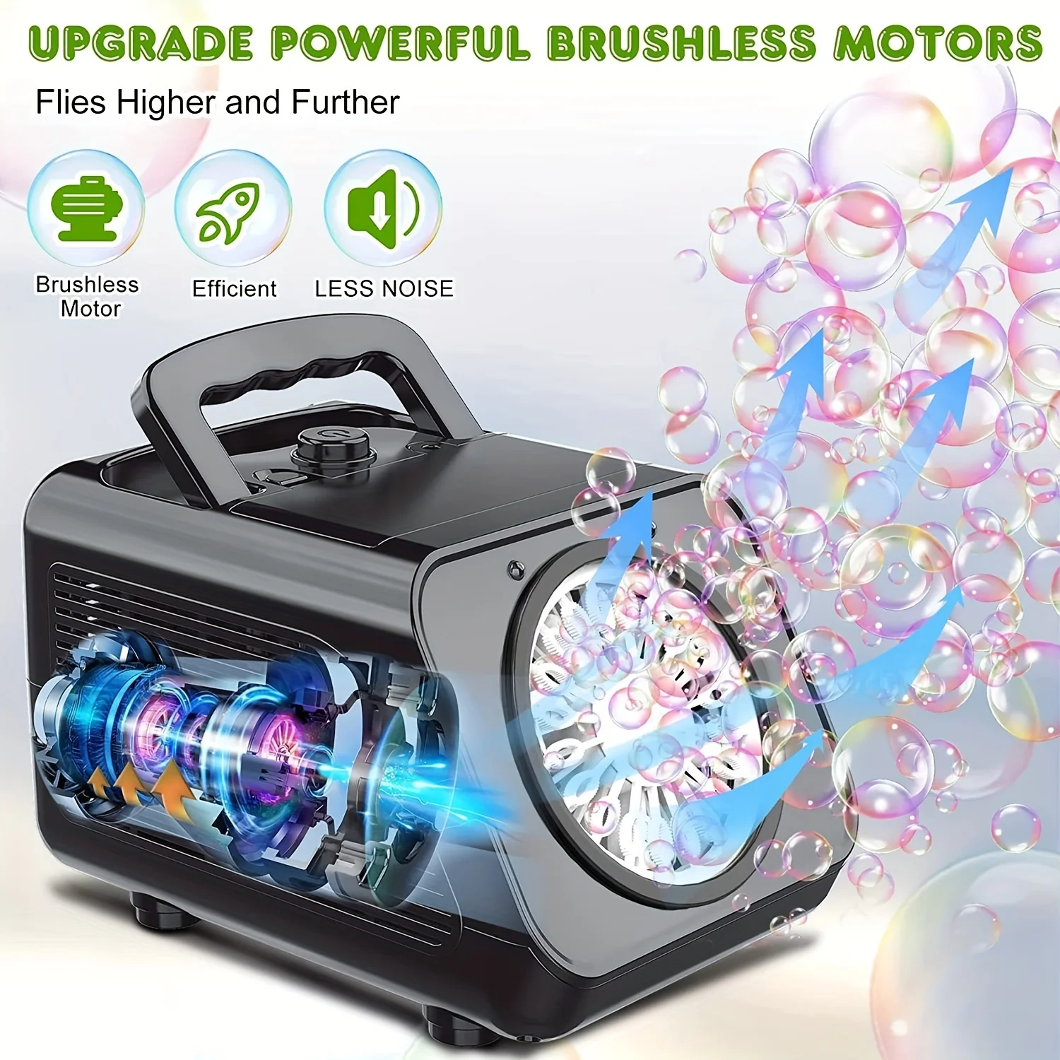 منفاخ الفقاعات التلقائي للإلكترونيات ، صانع الفقاعات للأطفال ، آلة الفقاعات الخارجية ، بسرعتين ، 15000 + فقاعات في الدقيقة الواحدة #5