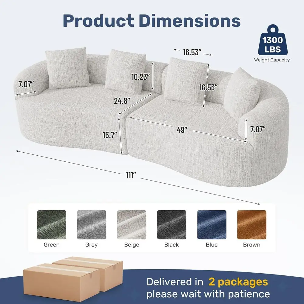 description