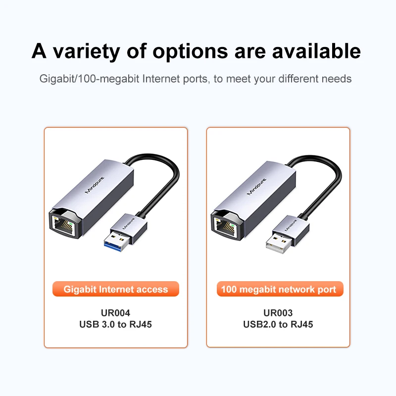 Mindpure USB to Ethernet Adapter 1000 Mbps RJ45 USB Network Card for Windows 10 Xiaomi Mi Box 3/S Nintend Switch Laptop Internet