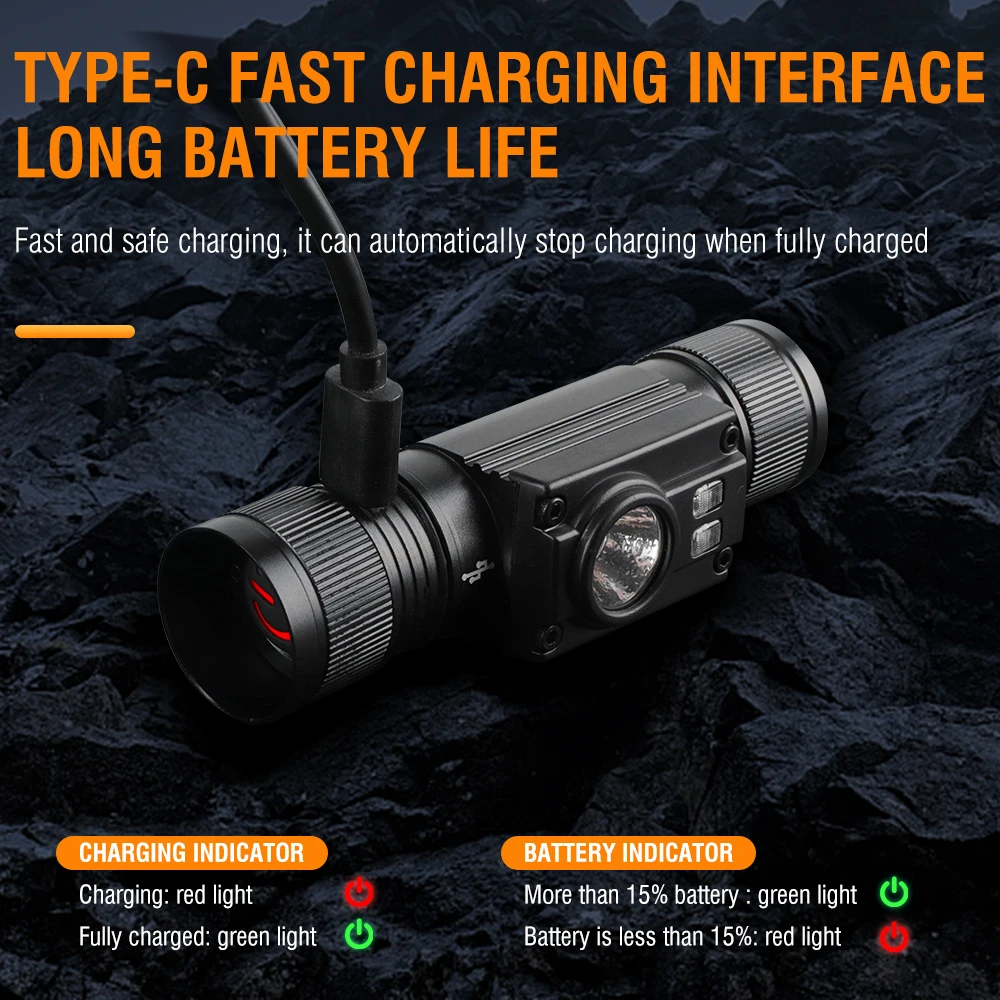 BORUiT HP500 LED Headlamp with 18650 Battery Type-C Rechargeable Headlight Work Torch Fishing Camping Head Flashlight